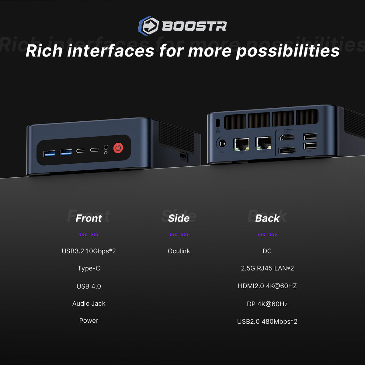 8945HS mini PC - Oculink Port 5.2Ghz mini desktop PC - 64+2TB  Ships June 15th - BoostR eGPU