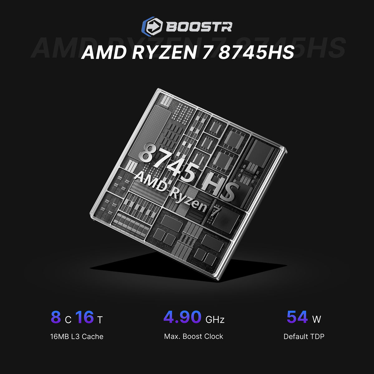 8945HS mini PC - Oculink Port 5.2Ghz mini desktop PC - 64+2TB  Ships June 15th - BoostR eGPU