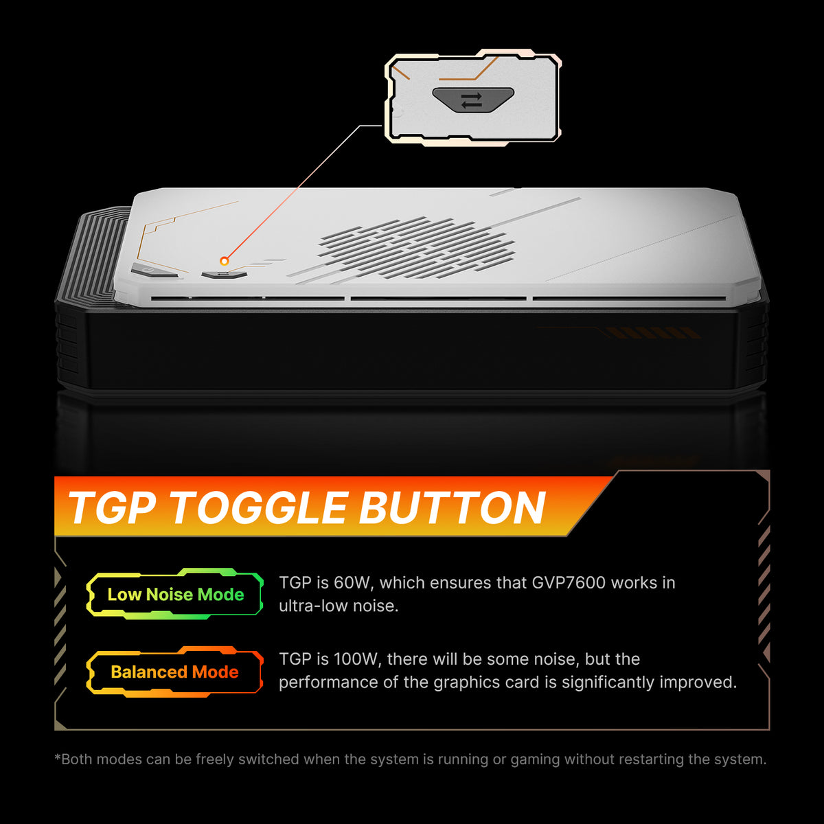 BoostR eGPU Oculink GPU Dock - AMD Radeon RX 7600M XT RDNA3.0 8GB 4TB - BoostR eGPU